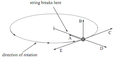 2486_Select the correct trajectory of the ball after it breaks.png